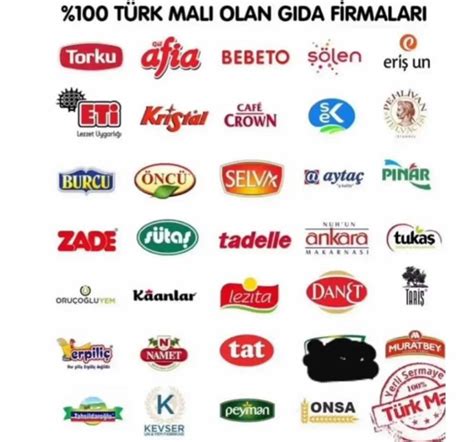 tat marka boykot mu